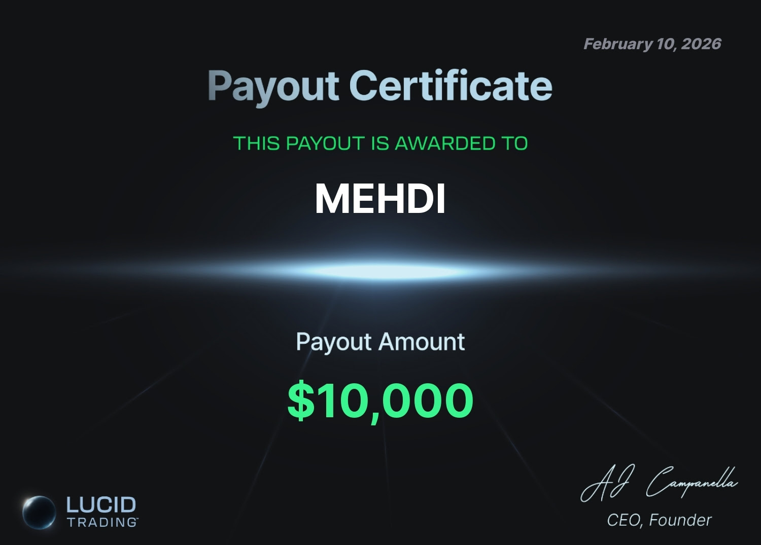 Lucid Trading Payout Certificate