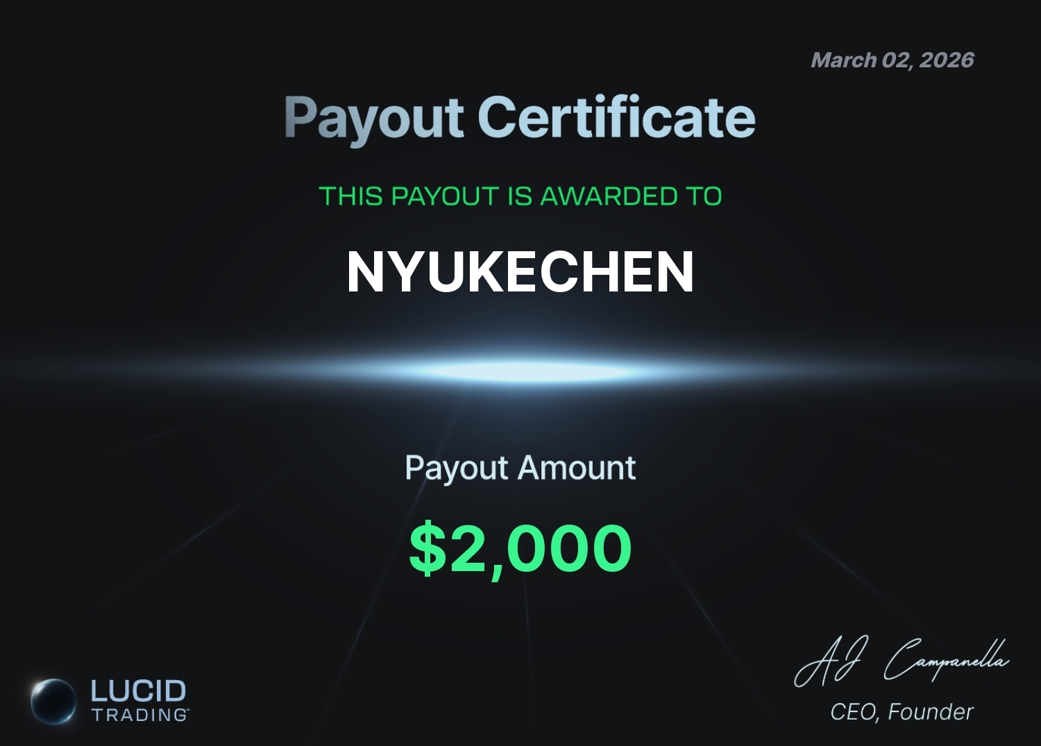 Lucid Trading Payout Certificate 2