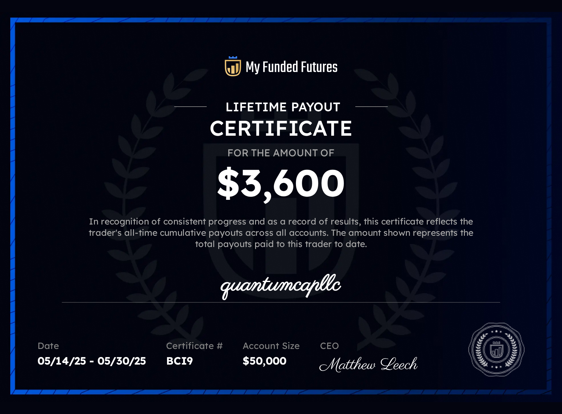 MFFU Payout Certificate 1