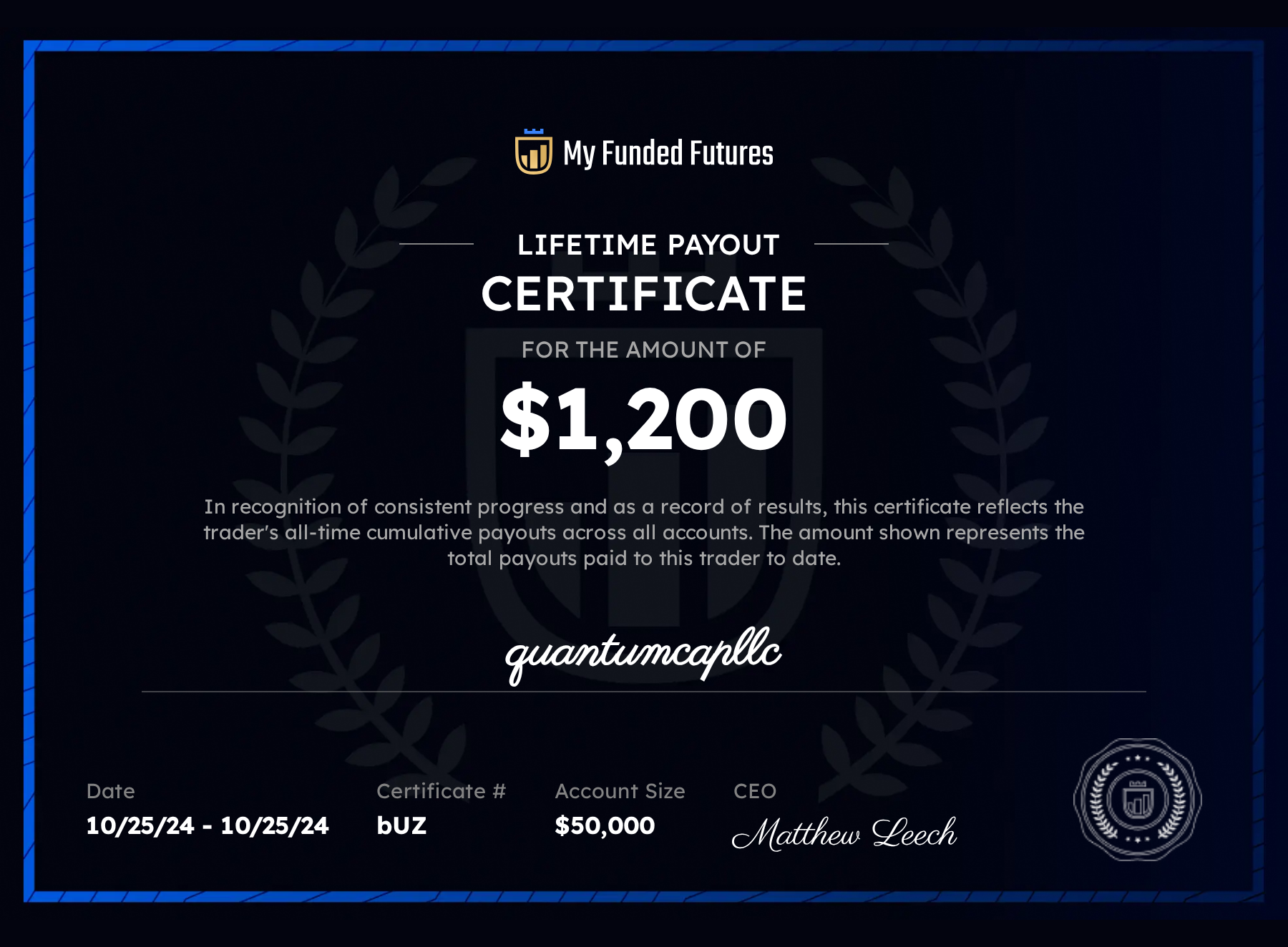 MFFU Payout Certificate 11